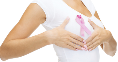 Searching for Breast Cancer Causes