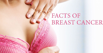 2017 Breast Cancer Facts