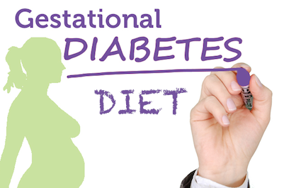 Gestational Diabetes Diet