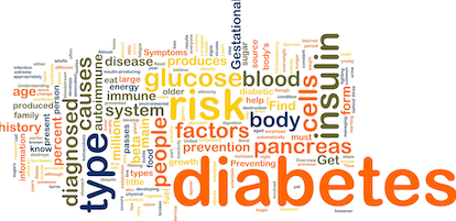 Diabetes Diabetic Types